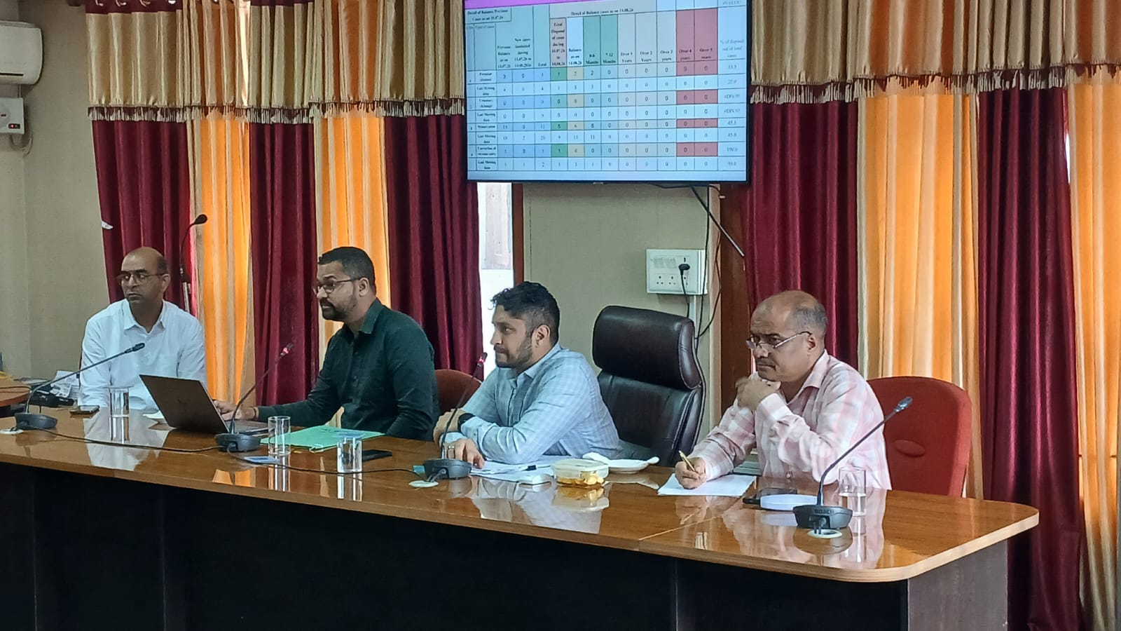 उपायुक्त ने की राजस्व अधिकारियों की बैठक की अध्यक्षता, लंबित मामलों के समयबद्ध निपटारे के दिए निर्देश